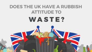 UK attitude to waste header